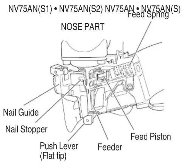 HiKOKI NV75AN - NAME OF PARTS - 2
