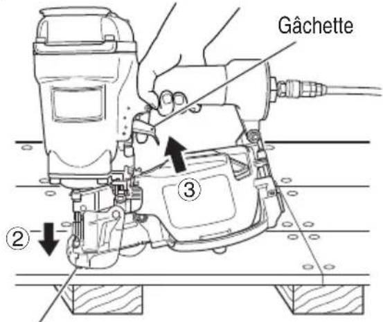 HiKOKI NV75AN - AVERTISSEMENT - 1