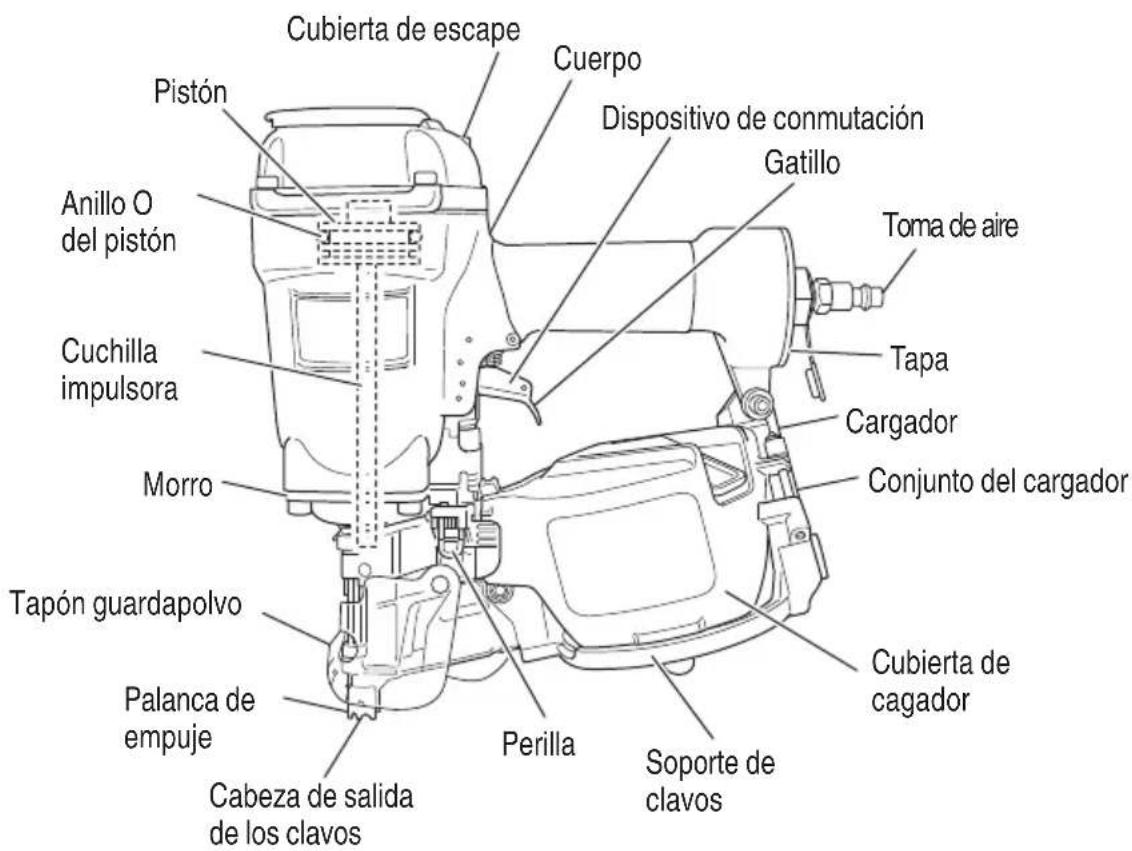 HiKOKI NV75AN - NOMENCLATURA - 1