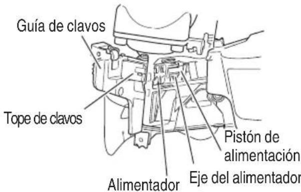 HiKOKI NV75AN - Desatascado - 5