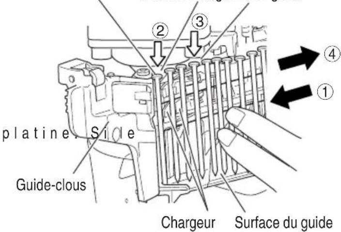 HiKOKI NV75AN - AVERTISSEMENT - 5