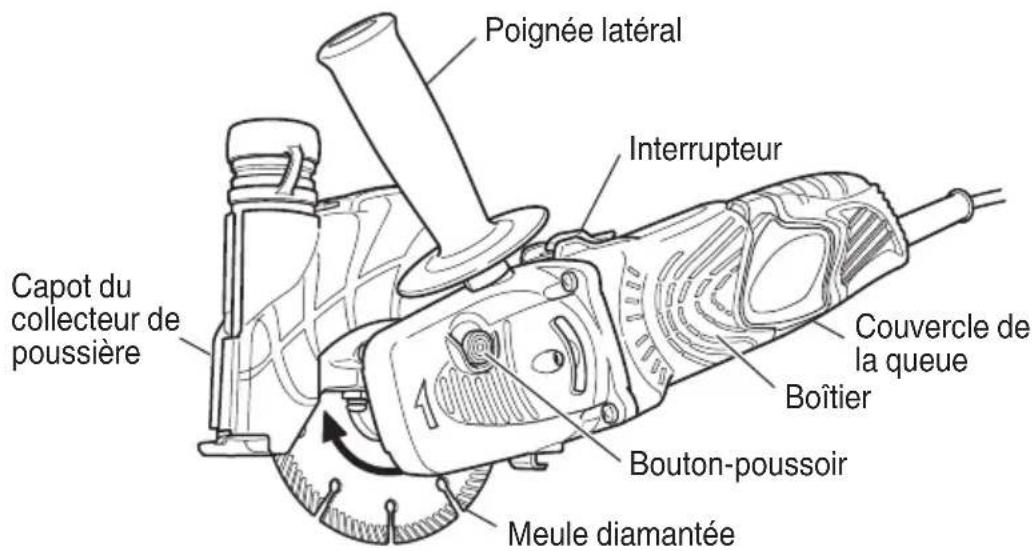 HiKOKI CM5SB - NOM DES PARTIES - 1