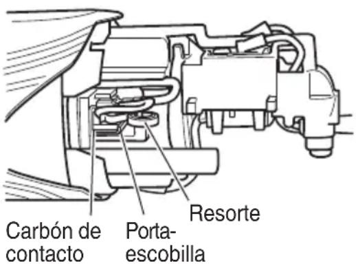 HiKOKI CM5SB - NOTA - 1