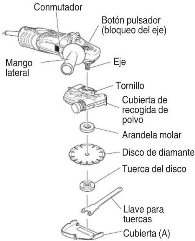 HiKOKI CM5SB - PRECAUCIÓN - 1