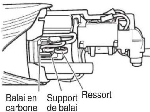 HiKOKI CM5SB - REMARQUE - 1