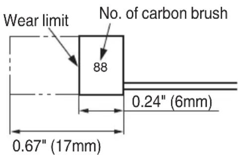 HiKOKI CM5SB - WARNING - 1