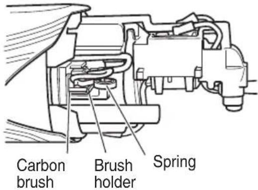 HiKOKI CM5SB - NOTE - 1