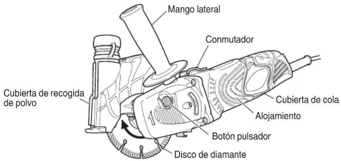 HiKOKI CM5SB - NOMENCLATURA - 1