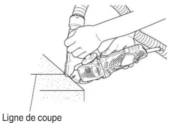 HiKOKI CM5SB - MÉTHODES DE COUPE - 1
