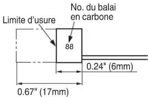 HiKOKI CM5SB - ⚠ AVERTISSEMENT - 1
