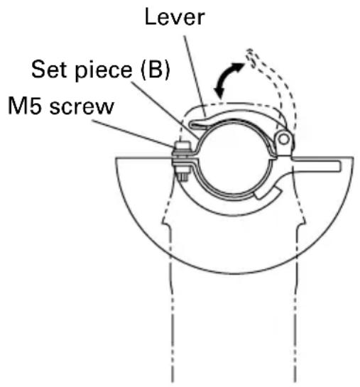 HiKOKI G12SE2 - Mounting the wheel guard - 1