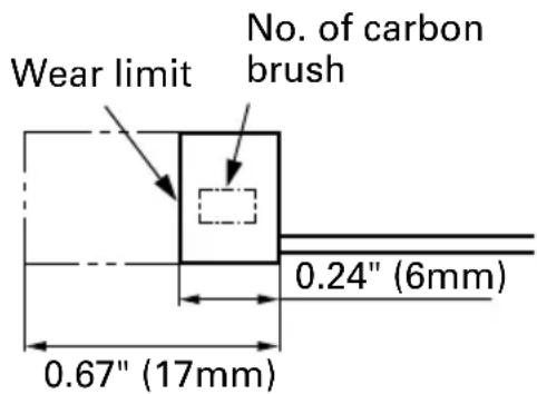 HiKOKI G12SE2 - WARNING: Using this grinder with loosened screws is extremely dangerous. - 1