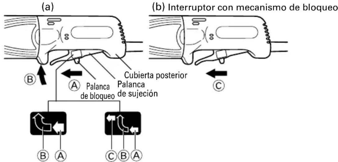 HiKOKI G12SE2 - Operación del interruptor - 1