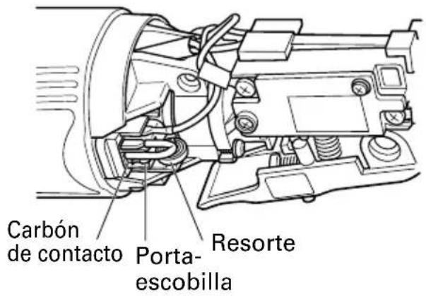 HiKOKI G12SE2 - PRECAUCIÓN: - 1