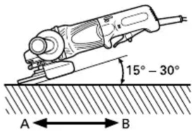 HiKOKI G12SE2 - PRECAUCIÓN: - 1