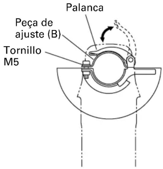 HiKOKI G12SE2 - Montaje del protector de la rueda - 1