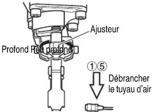 HiKOKI NR83A5 - RÉGLAGE DE LA PROFONDEUR DE CLOUAGE - 1