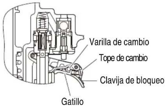 HiKOKI NR83A5 - OPERACIÓN - 4