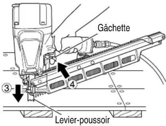HiKOKI NR83A5 - ⚠ AVERTISSEMENT - 2