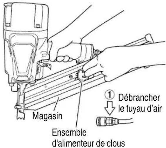 HiKOKI NR83A5 - ⚠ AVERTISSEMENT - 3