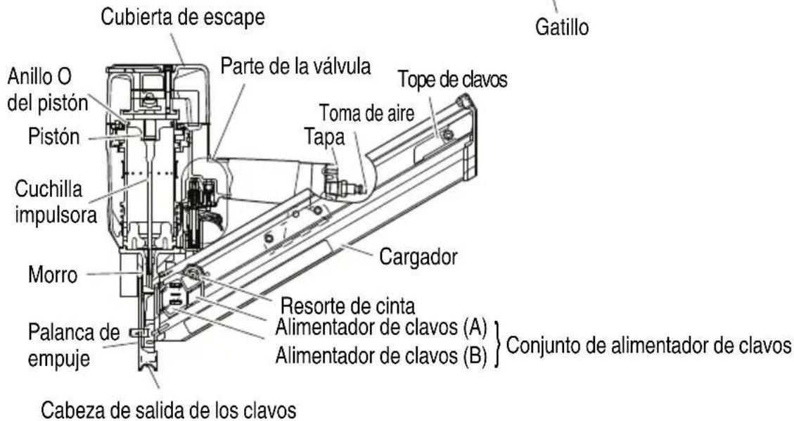 HiKOKI NR83A5 - OPERACIÓN - 5