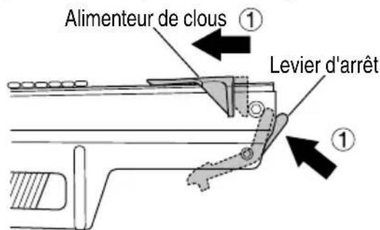 HiKOKI NR83A5 - ⚠ AVERTISSEMENT - 1