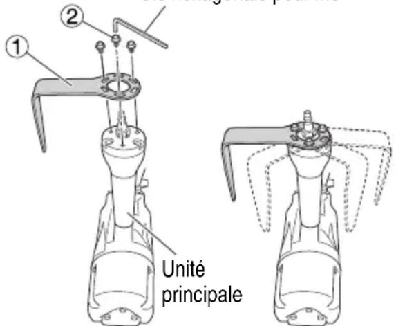 HiKOKI NR83A5 - AVERTISSEMENT - 1