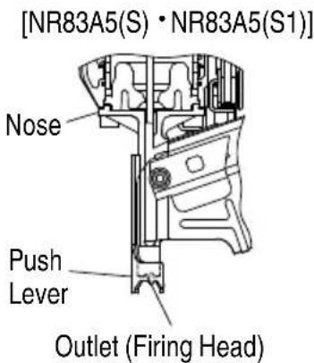 HiKOKI NR83A5 - NAME OF PARTS - 6