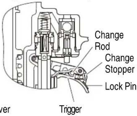 HiKOKI NR83A5 - NAME OF PARTS - 4