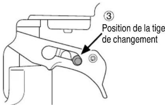 HiKOKI NR83A5 - AVERTISSEMENT - 3