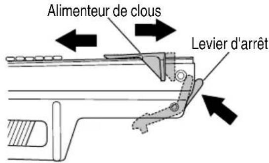 HiKOKI NR83A5 - AVERTISSEMENT - 3