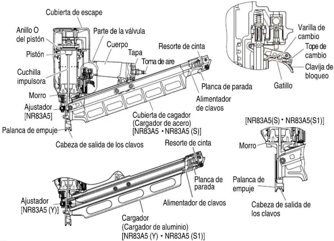HiKOKI NR83A5 - OPERACIÓN - 3