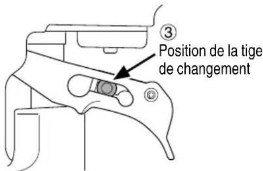 HiKOKI NR83A5 - AVERTISSEMENT - 7