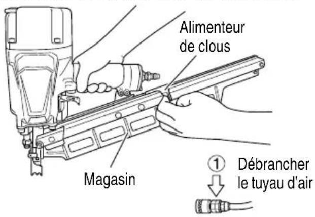 HiKOKI NR83A5 - ⚠ AVERTISSEMENT - 2