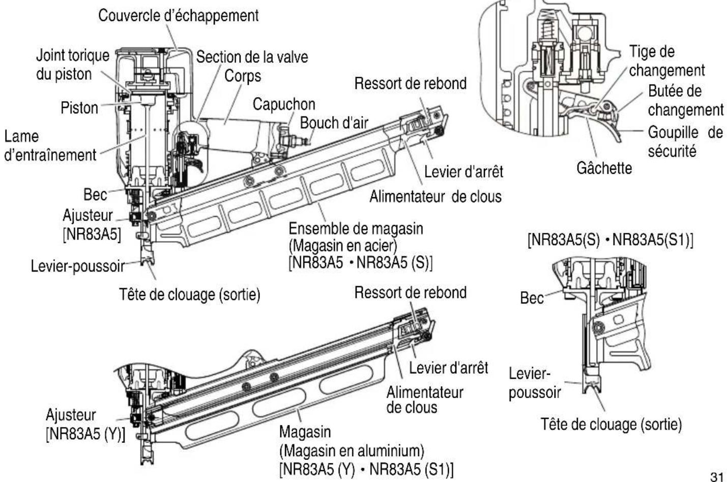 HiKOKI NR83A5 - UTILISATION - 3