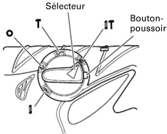 HiKOKI DH30PC2 - Fonctionnement de l'interrupteur - 1