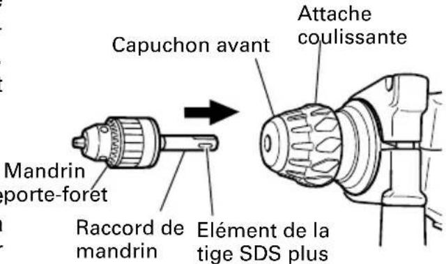 HiKOKI DH30PC2 - Rotation seulement - 2