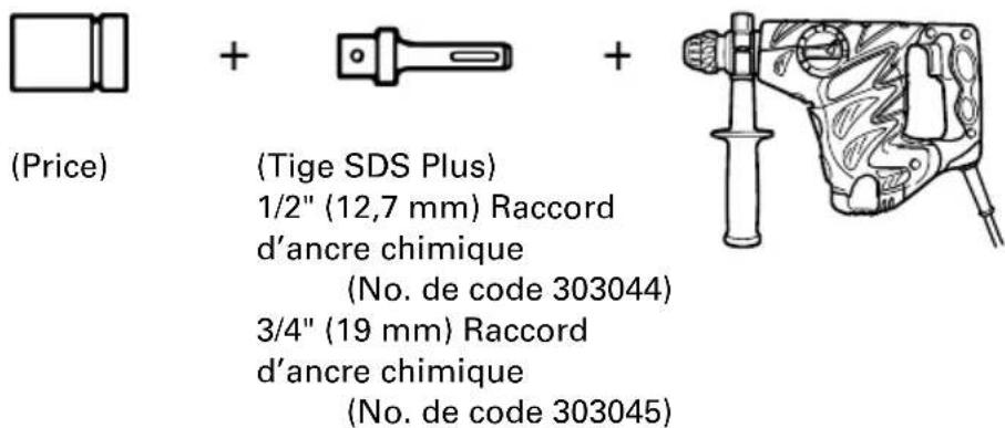 HiKOKI DH30PC2 - Creusage de rainures et cassure des angles (percussion uniquement) - 7