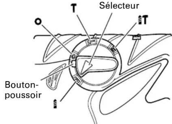 HiKOKI DH30PC2 - Rotation seulement - 1