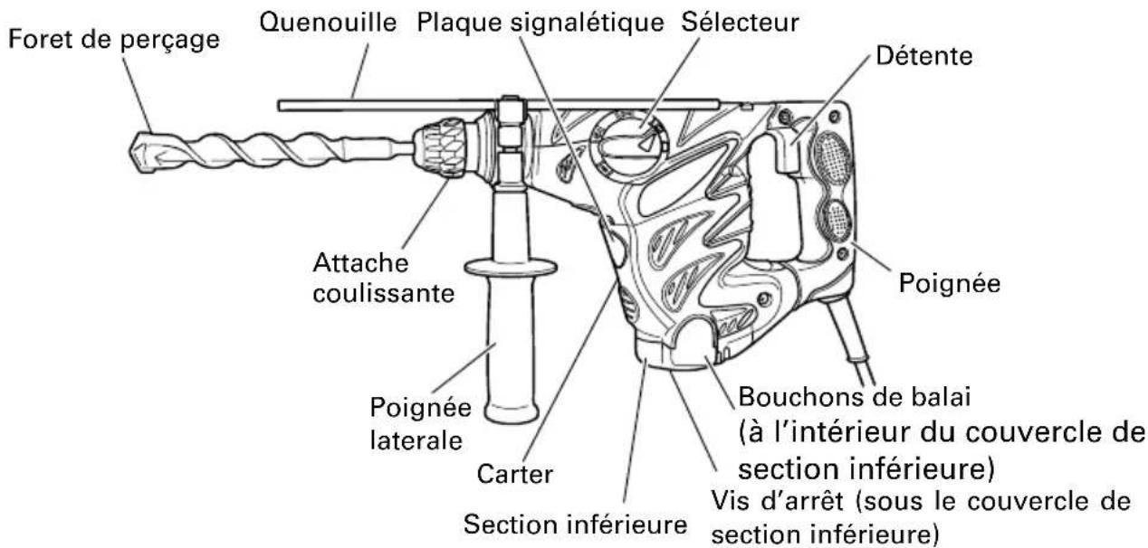 HiKOKI DH30PC2 - NOM DES PARTIES - 1