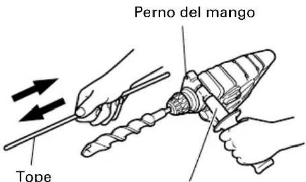 HiKOKI DH30PC2 - PRECAUCIÓN: - 3