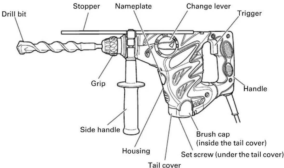 HiKOKI DH30PC2 - NAME OF PARTS - 1