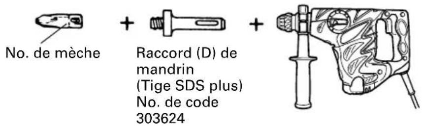 HiKOKI DH30PC2 - Creusage de rainures et cassure des angles (percussion uniquement) - 11