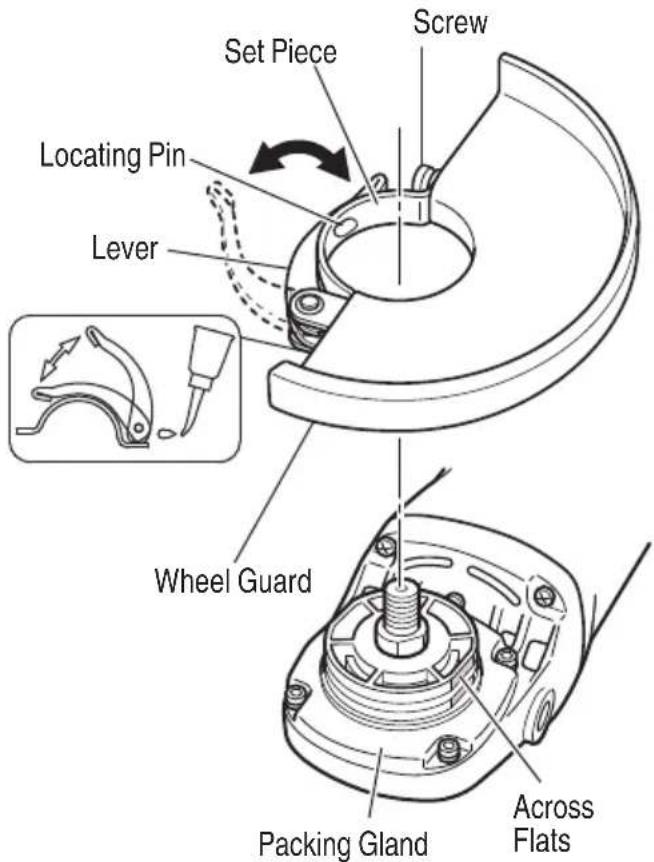 HiKOKI G18SE3 - Mounting the wheel guard - 1