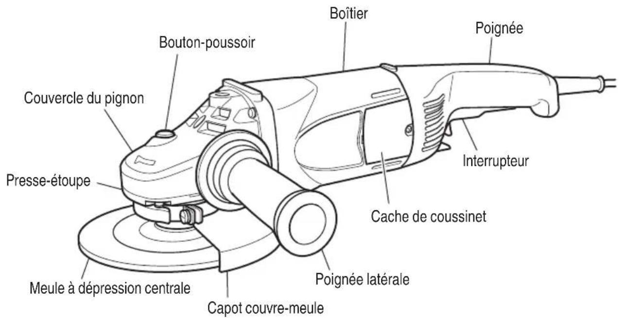 HiKOKI G18SE3 - REMARQUE - 1