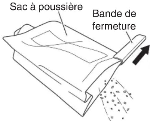 HiKOKI SV13YST - ⚠ AVERTISSEMENT: S'assurer de mettre l'interrupteur d'alimentation sur la position OFF et de déconnecter la fi che de la prise secteur avant l'entretien et l'inspection de la meuleuse. - 1