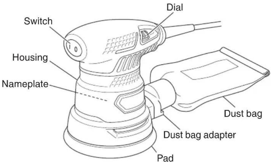 HiKOKI SV13YST - NAME OF PARTS - 1
