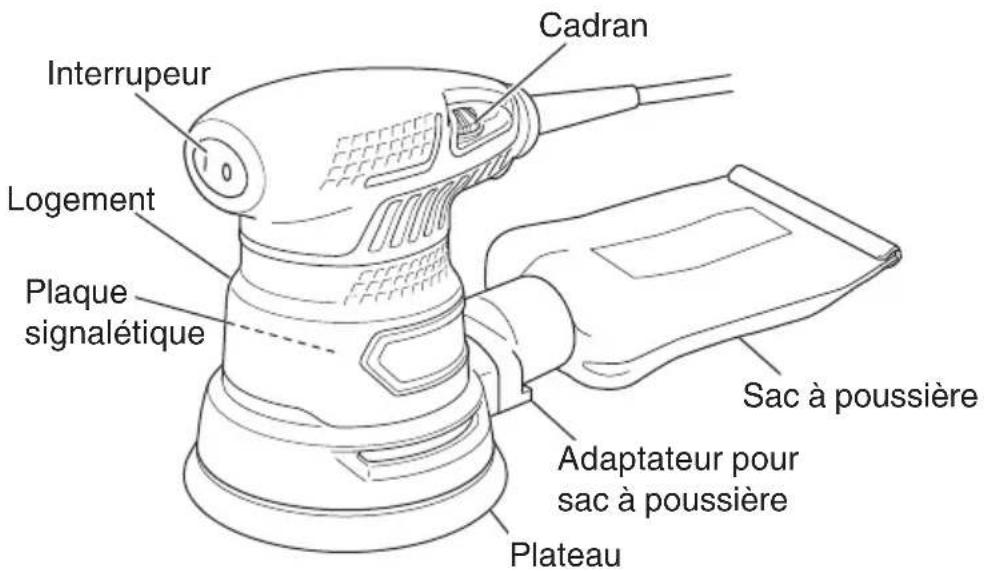 HiKOKI SV13YST - NOM DES PARTIES - 1