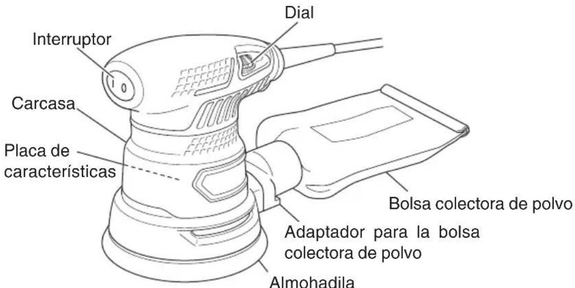 HiKOKI SV13YST - NOMENCLATURA - 1