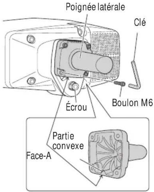 HiKOKI H90SG - ⚠ AVERTISSEMENT : - 2